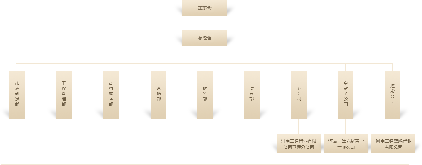 未标题-1